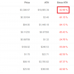 altcoin