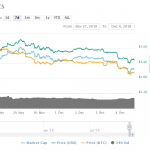 chart-25