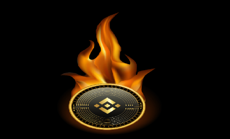 Báo cáo giao dịch và nhận định giá BNB ( Binancecoin )