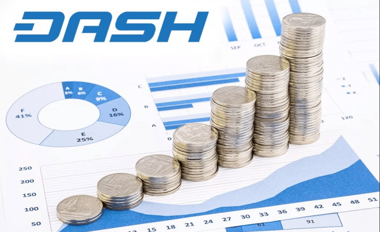 Dash là gì? Thông tin mới nhất về đồng DASH hôm nay