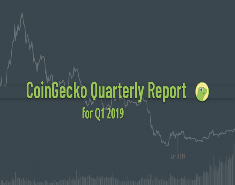 Báo cáo tiền điện tử Q1 2019 của CoinGecko