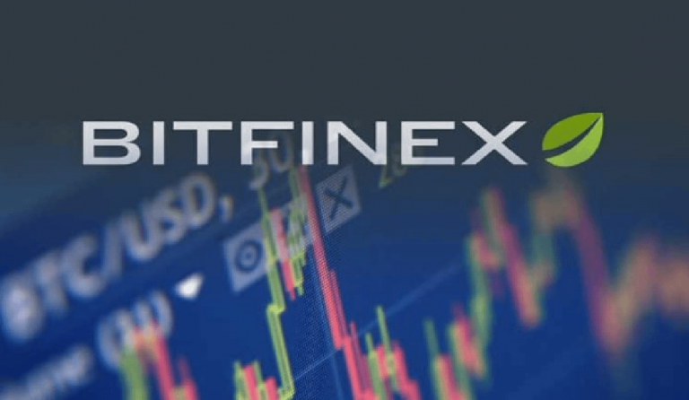 CoinMarketCap loại bỏ Bitfinex khỏi các tính toán dự liệu của nó