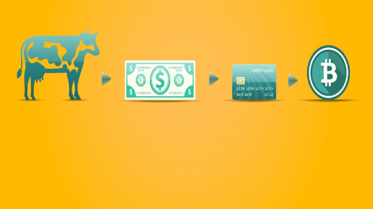 Tại sao tiền điện tử là hệ điều hành tiếp theo cho chủ nghĩa tư bản