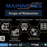 mainnetus4