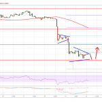 Ripple-Price-9