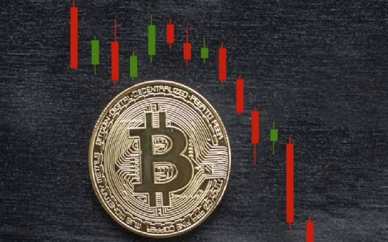 Cập nhật các vùng hỗ trợ của Bitcoin ngày 15/7/2019