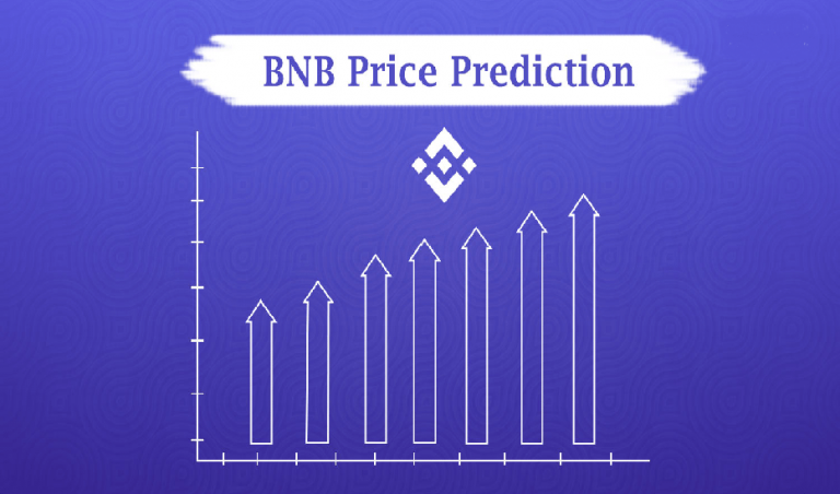 Tổng hợp các dự đoán giá BNB 2019, 2020, 2025
