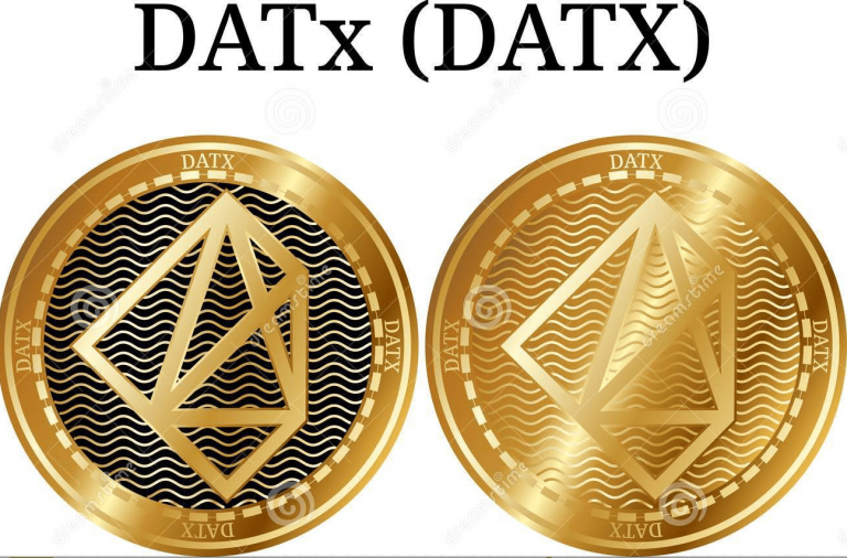 Hôm nay đánh gì? – phân tích giá DATX