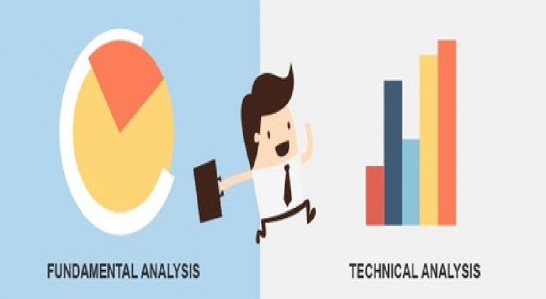 Làm thế nào để kết hợp phân tích cơ bản và kỹ thuật