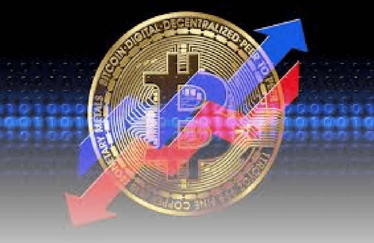 Phân tích vốn hóa thị trường tiền ảo ngày 26/9/2019