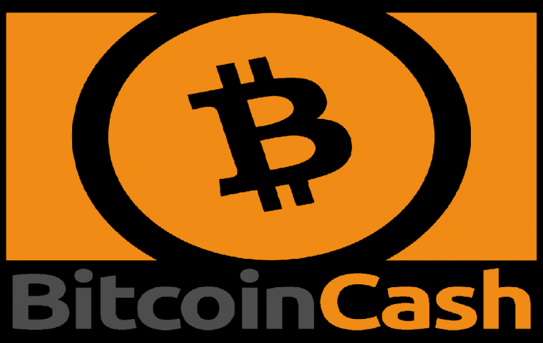 Phân tích giá Phân tích giá Bitcoin Cash ( BCH )