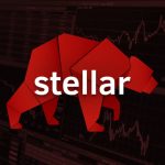 stellar-price-analysis-bearish