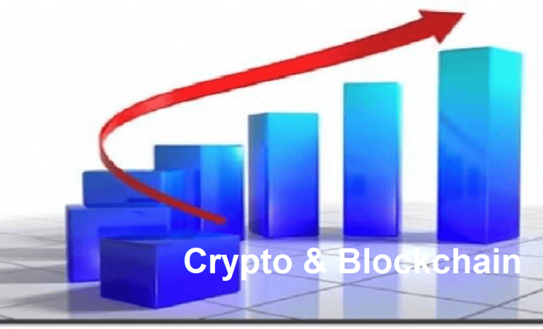 Dự báo các trend mới trên thị trường tiền điện tử năm 2020.