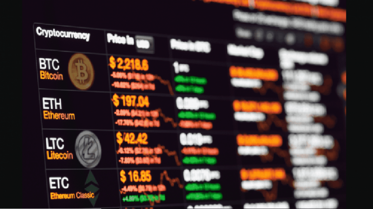 Phần trăm vốn hóa của Bitcoin tạm dừng ở mức kháng cự, với tính thanh khoản quay trở lại thị trường tiền điện tử