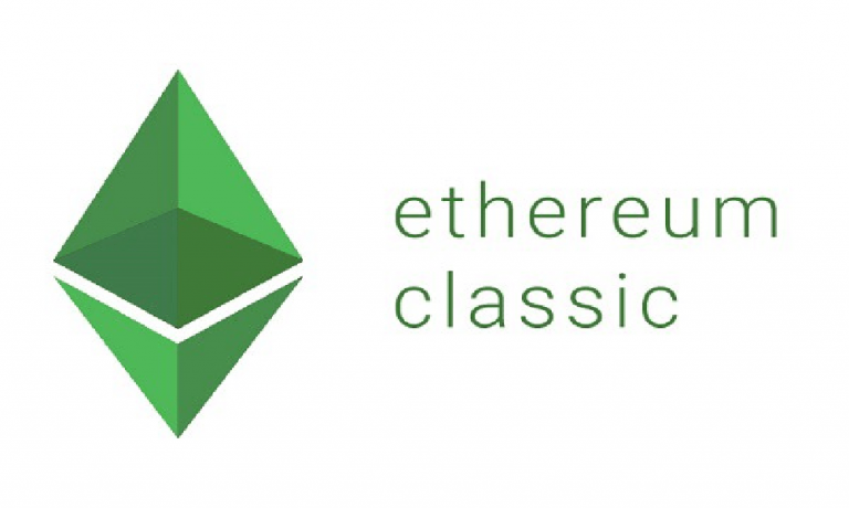 Đánh giá đầu tư tài sản số ETHEREUM CLASSIC ( ETC ).