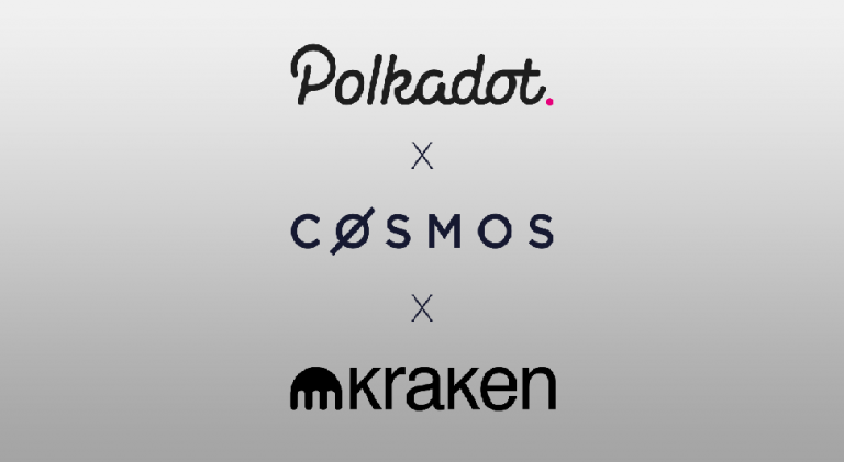 Staking Polkadot và Cosmos trên Kraken kiếm 12% lợi nhuận.