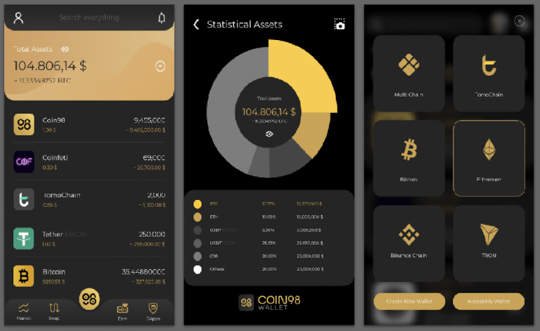 Hướng dẫn sử dụng Coin98 Wallet A – Z