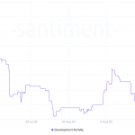 Quant Coin_Quant Network _QNT_1
