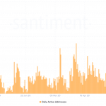 Quant Coin_Quant Network _QNT_2