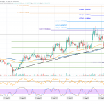 Quant Coin_Quant Network _QNT_4