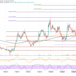 Quant Coin_Quant Network _QNT_5