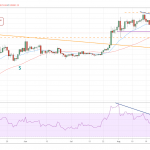 19-09-BTCUSD