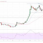 19-09-XRP-USD