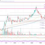 DigiByte