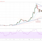 LINKUSD
