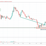 STEEM-BITCOIN-1