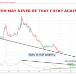 STEEM-BITCOIN-2