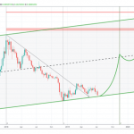 STEEM-BITCOIN-3
