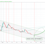STEEM-BITCOIN-4