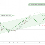 STEEM-BITCOIN-5