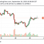XBTUSD