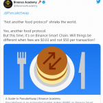 binance-acedamy