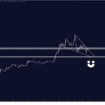 chart-eth