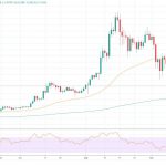 chart-link