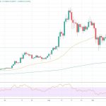 chart-link-25-09