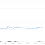 meme-usd
