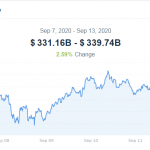 total_marketcap