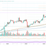 2. Monero