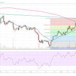 ATOM-USD
