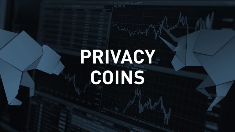 Phân tích giá Privacy Coin- Monero, Zcash và Dash