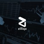 ZIL