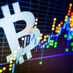 bitcoinparabolic