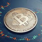 btc-option