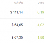 top3 privacy