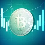 Bitcoin-Guggenheim-Macro-Opportunities-Fund