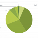 Hình ảnh 3-svg